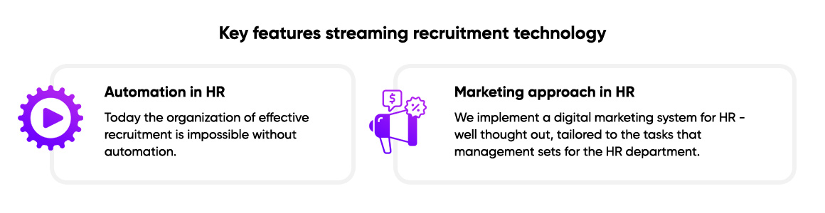 Technology for streaming employee engagement