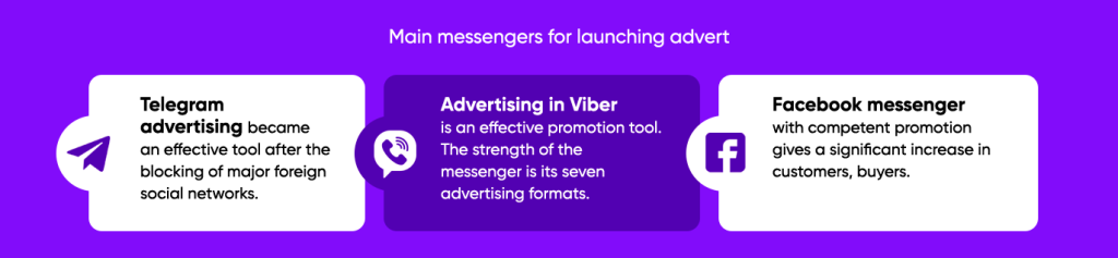 Promotion via messengers